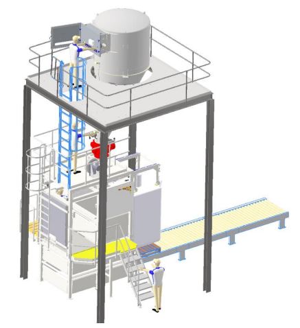 Automatisch bigbag vulstation Bigbag vulstation